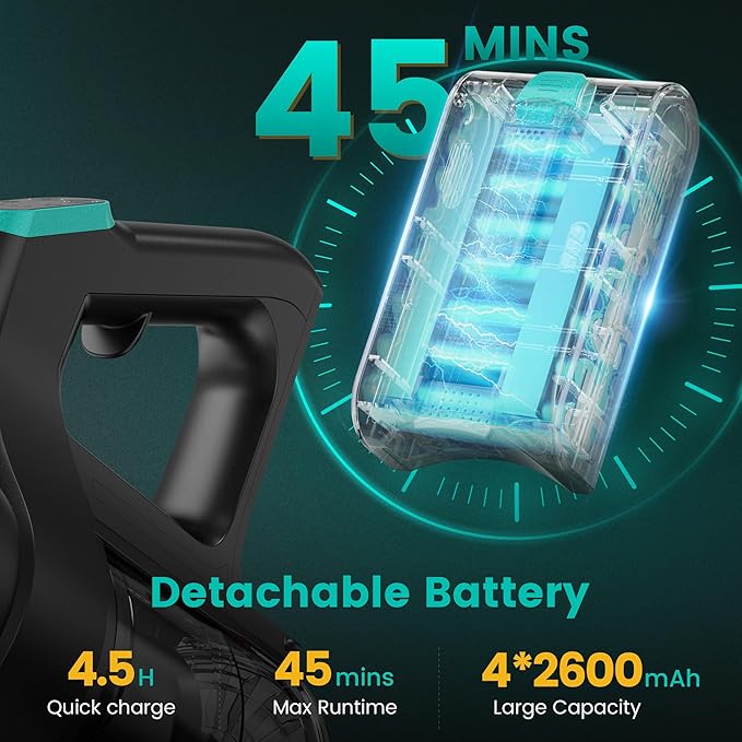 Zefiro 350W Cordless Vacuum Cleaner, 45Mins Runtime Vacuum Cleaners - Image 2