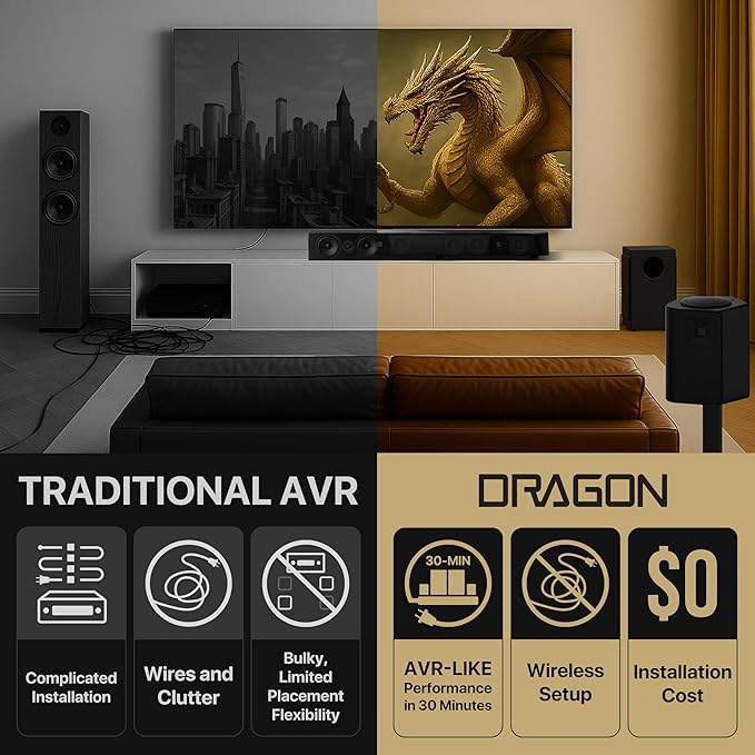 Nakamichi Dragon 11.4.6 Home Surround Sound System - Image 4