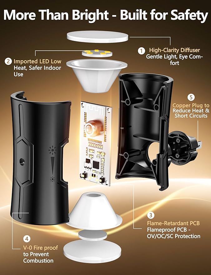 Sujeet LED Night Lights Plug into Wall, Bright Night Light, Dusk to Dawn Sensor - Image 8