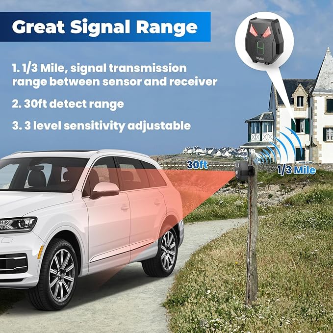 Solar Wireless Driveway Alarm, Outdoor Motion Sensor Detector Alarms Driveway - Image 4