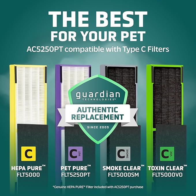 GermGuardian 5-In-1 HEPA Air Purifier - Image 5