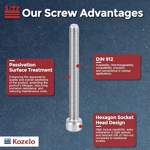 Kozelo 5pcs Socket Head Cap Screws - Image 3