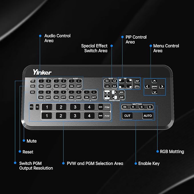 Yinker 4-Channel HDMI Live Stream Switcher, Video Mixer Switcher w/PVW & PGM - Image 4