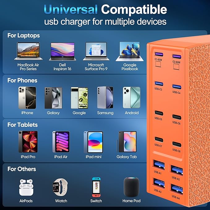 500W USB C Charger Block, 12-Port USB C Charging Station - Image 4