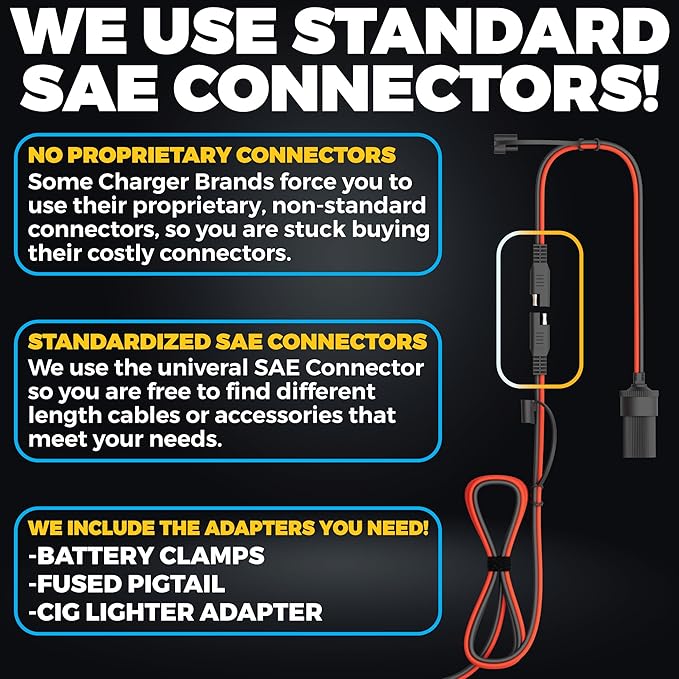 Antigravity SC-10 Super-Charger 10A Smart Battery Charger & Maintainer - Image 3