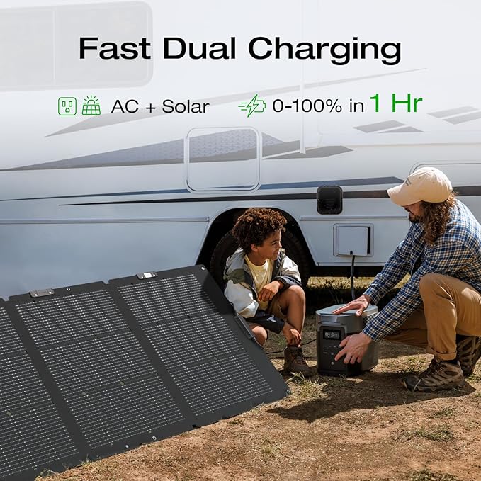 EF ECOFLOW Solar Generator DELTA 2 Max 2048Wh - Image 8