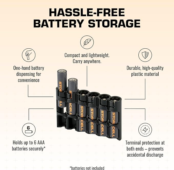 Storacell Slimline AAA-6 Battery Storage Caddy and Dispenser, Holds 6 AAA - Image 4
