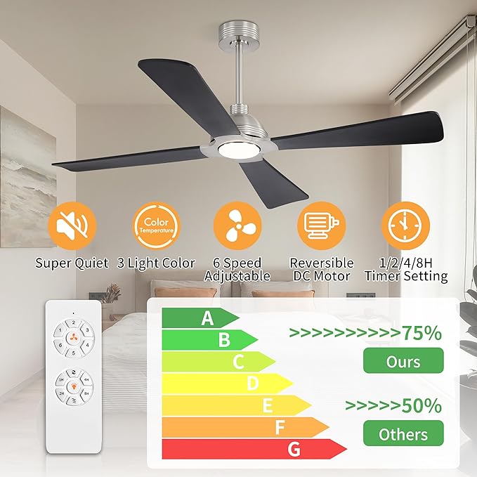WINGBO 56 Inch DC Ceiling Fan - Image 2