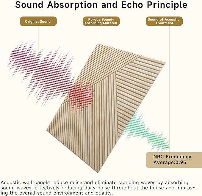 Autorific Acoustic Wall Panels, 6 Pack Total Size 72 x 48 Inches, Self-Adhesive - Image 4