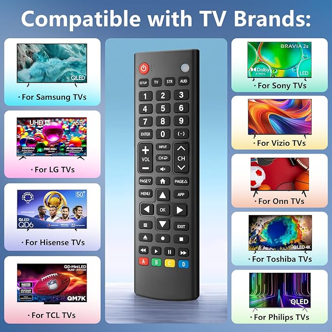 Universal-TV-Remote-Control for Samsung, Philips and More DVD, Blu ray Player - Image 3