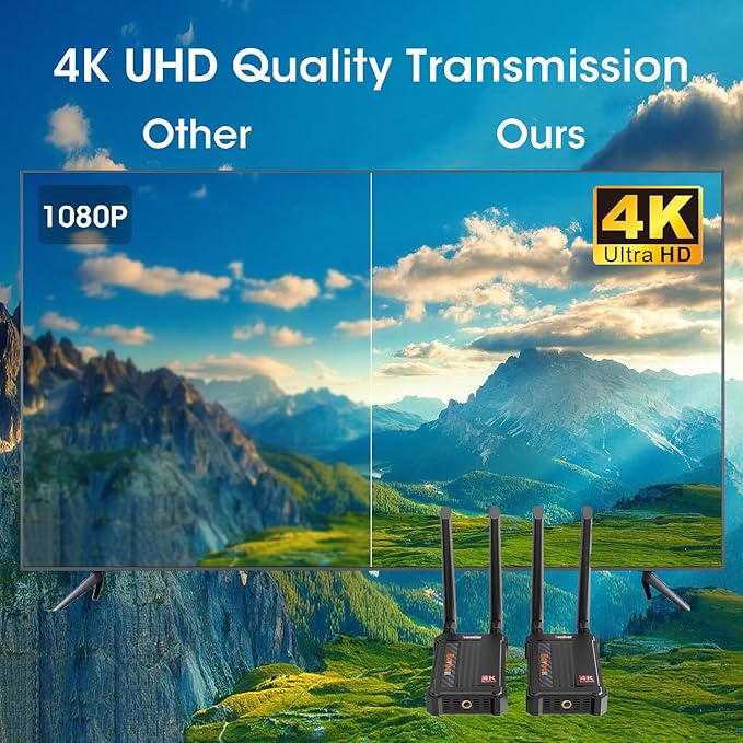 Wireless HDMI Extender Receiver 4K, HDMI Wireless 4k Support Up to 1 TX to 4 RX - Image 2