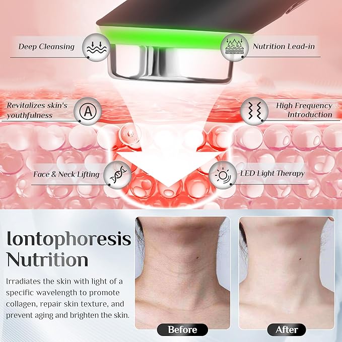 7-in-1 Face Massager Tool with 7 Light, Therapy - Image 2