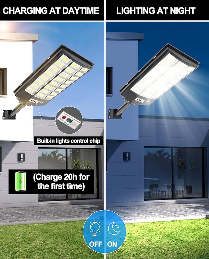 JAYNLT Y-8600W Solar Street Lights Outdoor, 6500K Commercial Parking Lot Light - Image 2