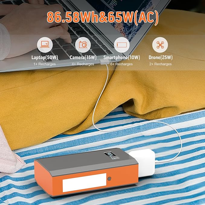 Portable Power Bank with AC Outlet, 65W 110V Portable Laptop Charger Battery - Image 5
