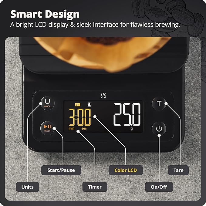 Greater Goods Coffee Scale - Image 7