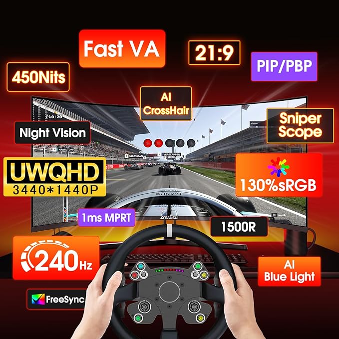 SANSUI 34 Inch 240Hz Ultrawide Curved Gaming Monitor UWQHD 3440×1440, 21:9 2K - Image 2