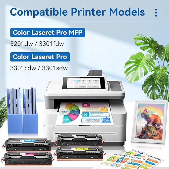 218A 218X Toner Cartridges 4 Pack 3301fdw - Image 2