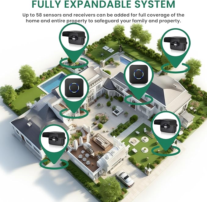Wireless Driveway Alarm, Outdoor Weatherproof Motion Sensor & Detector - Image 8