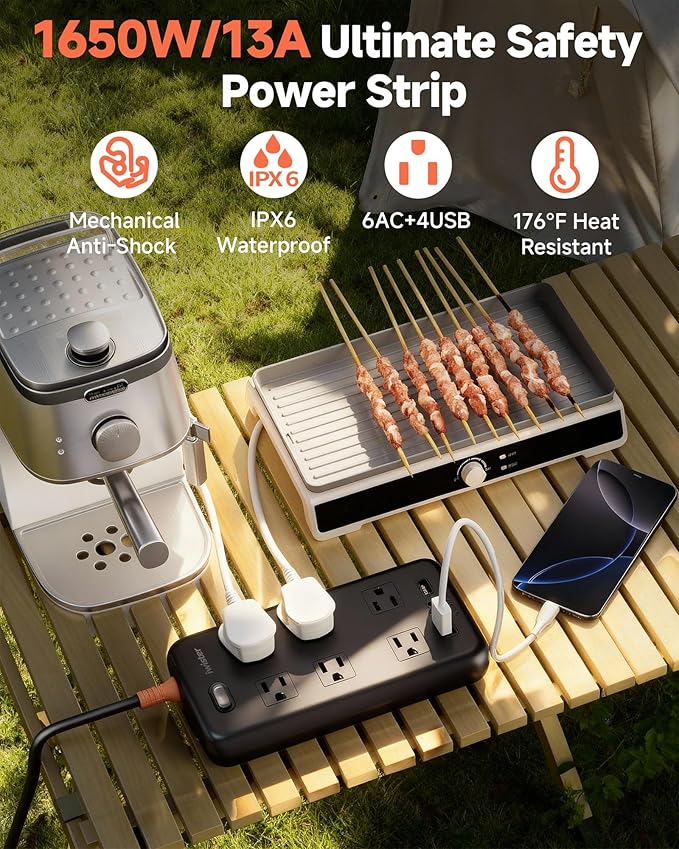 Iwister Outdoor Power Strip Weatherproof IPX6, Iwister 15 Ft Extension Cord - Image 2