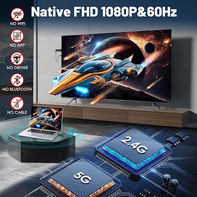 Wireless HDMI Transmitter and Receiver Adapter, 4K UHD Plug & Play No App/WiFi - Image 5