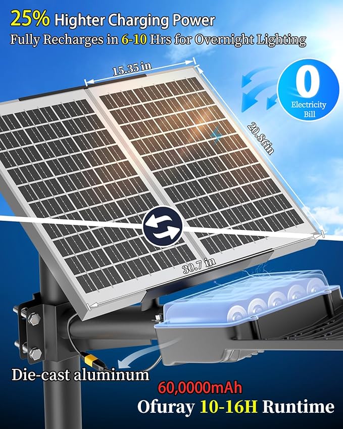 Ofuray Of-11000W Solar Street Lights Outdoor, 800000LM Solar Security Flood - Image 3