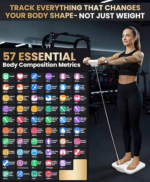 Homerz Body Fat Scale – Smart Scale - Image 2