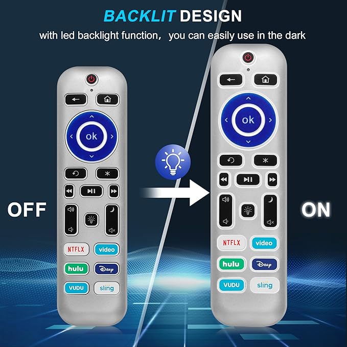 2 Pack Backlit Remote Control Only - Image 2