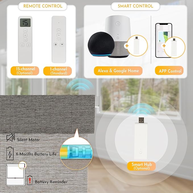 Persilux Smart Motorized Blinds - Image 3