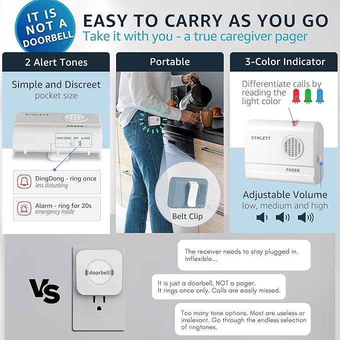 SYNLETT Caregiver Pager Wireless Nurse Call Button - Image 4