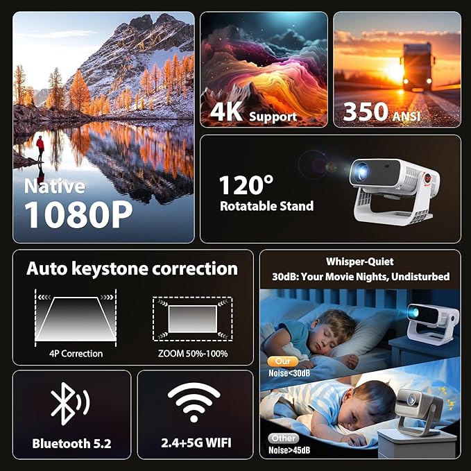 Wielio Smart Projector with WiFi 6 and Bluetooth - Image 2