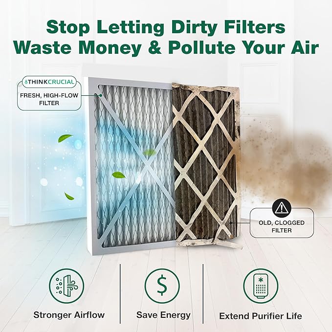 Crucial Air Purifier 2 Filters – Compatible - Image 3