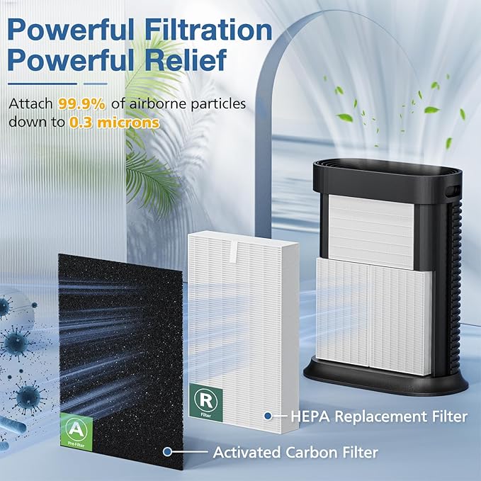 HPA300 HEPA Replacement Filt-er - Image 2