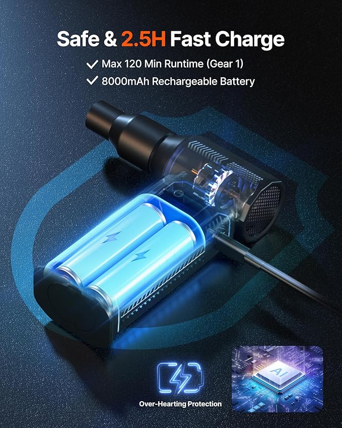 ZOAIVR Compressed Air Duster, 000RPM Ultra-Powerful Cordless Electric Air Duster - Image 7