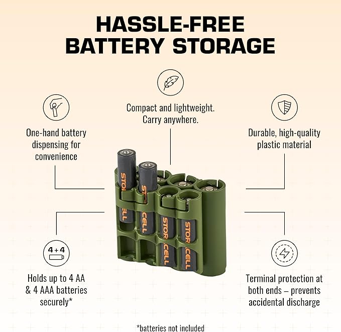 Storacell AA + AAA Combo Battery Storage Caddy and Dispenser, Military Green - Image 4