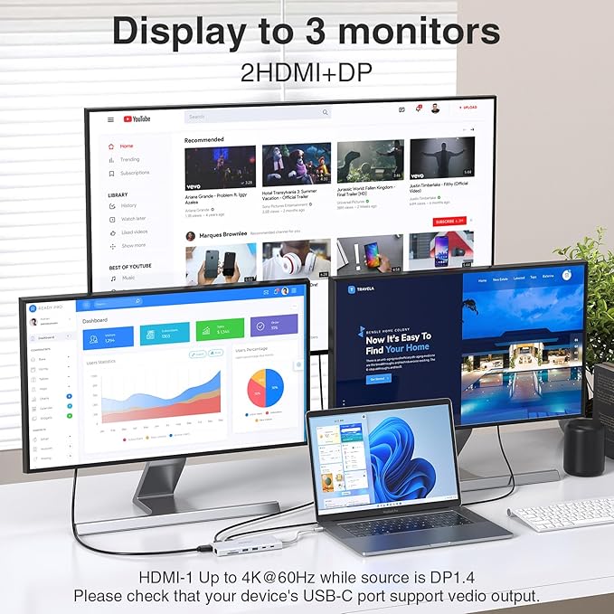 USB C Hub USB-C Docking Station Dual Monitor 14 in 1 Triple Display Multiport - Image 3