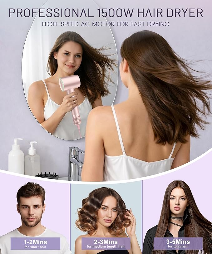 Cosy Companions High-Speed Ionic Hair Dryer, 150000 RPM Brushless Motor - Image 5