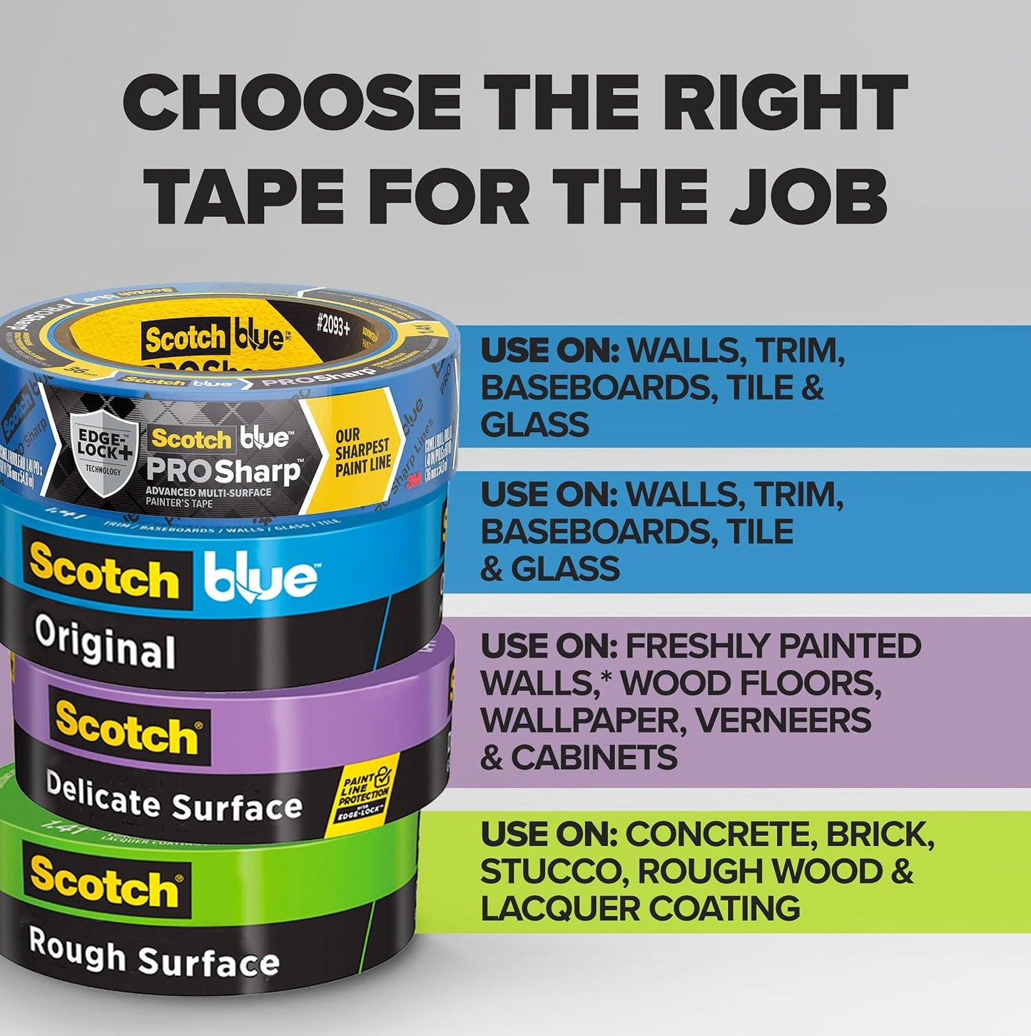ScotchBlue Original Multi-Surface Painters-Tape, 2" Wide (1.88 in. x 60 Yds), Rolls Blue Paint-Tape Protects Surfaces & Removes Easily, Masking-Tape for Indoor & Outdoor Use (2090-48TP6) (Pack of 36)