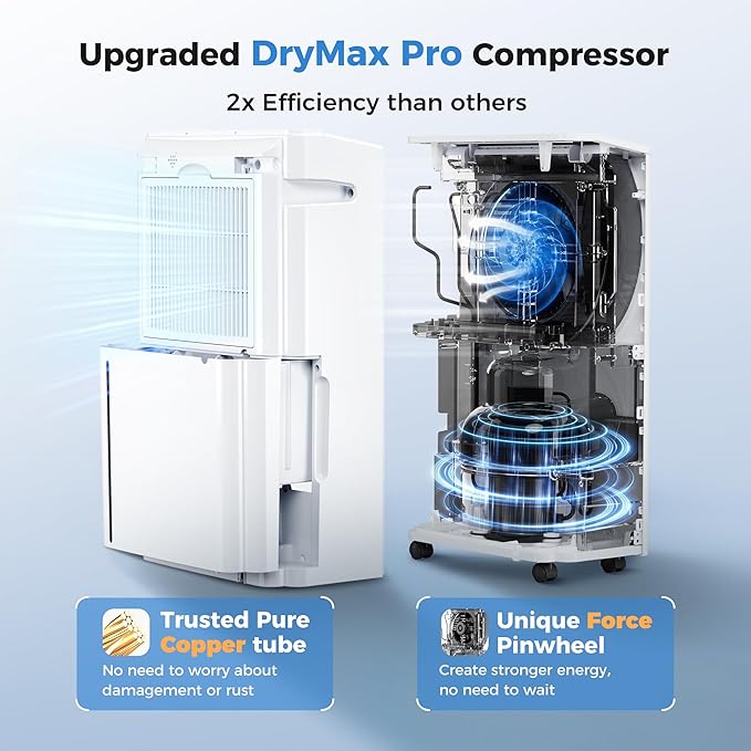 6, 500 Sq Ft Smart Home Dehumidifier - Image 2