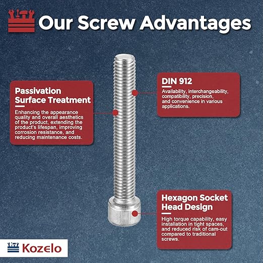 Kozelo 2pcs Socket Head Cap Screws - Image 3