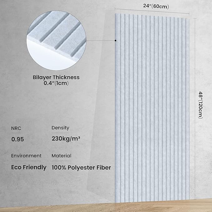 5 Pack Sound Proof Panels for Walls, Large Acoustic Panels for Media Room - Image 2