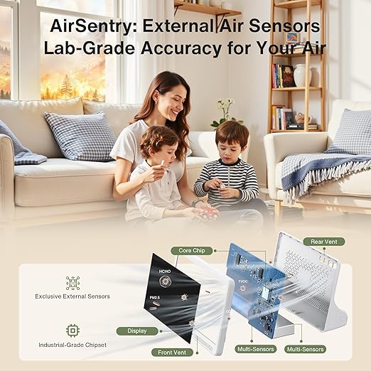 bonoch Upgrade Extended 12-Hour Battery Life 16 in 1 Air Quality Monitor Indoor - Image 3