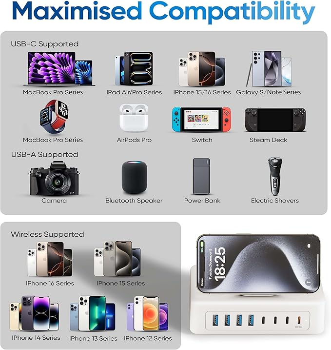 11-in-1 Charging Station USB-C Power Strip, 200W USB C Charger Block, 2AC - Image 7
