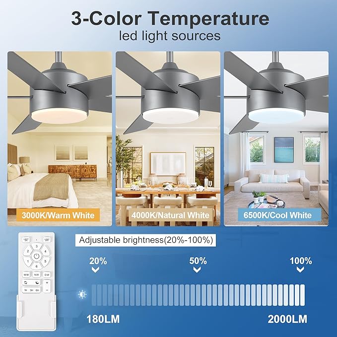 POCHFAN 52 inch Ceiling Fans - Image 7
