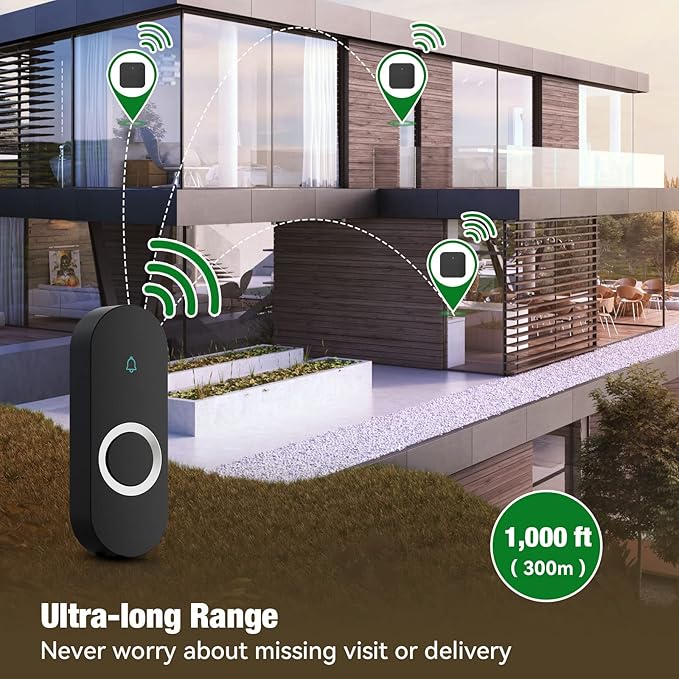 AIDA Lighted Wireless Doorbell, Home Waterproof Doorbell 1, 000ft Range - Image 2