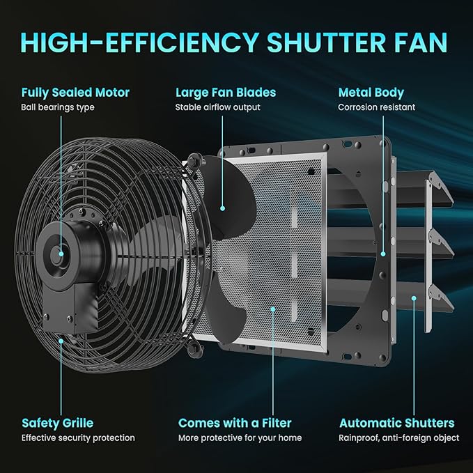 HG Power 12 Inch Shutter Exhaust Fan, 764CFM High-Speed, 1400RPM Wall-Mounted - Image 4