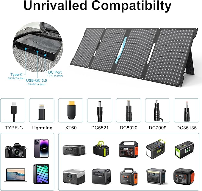 E-POWO 60W Portable Solar Panels Chargers - Image 7