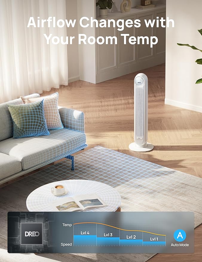 Dreo Tower Fan for Bedroom, 25ft/s Smart Standing Fans, 90° Oscillating Floor - Image 4