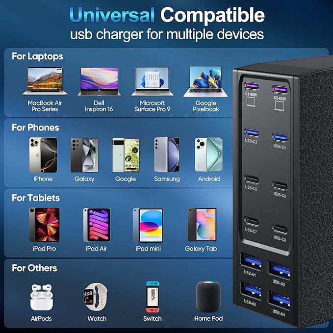 500W USB C Charger Block, 12-Port USB C Charging Station - Image 4
