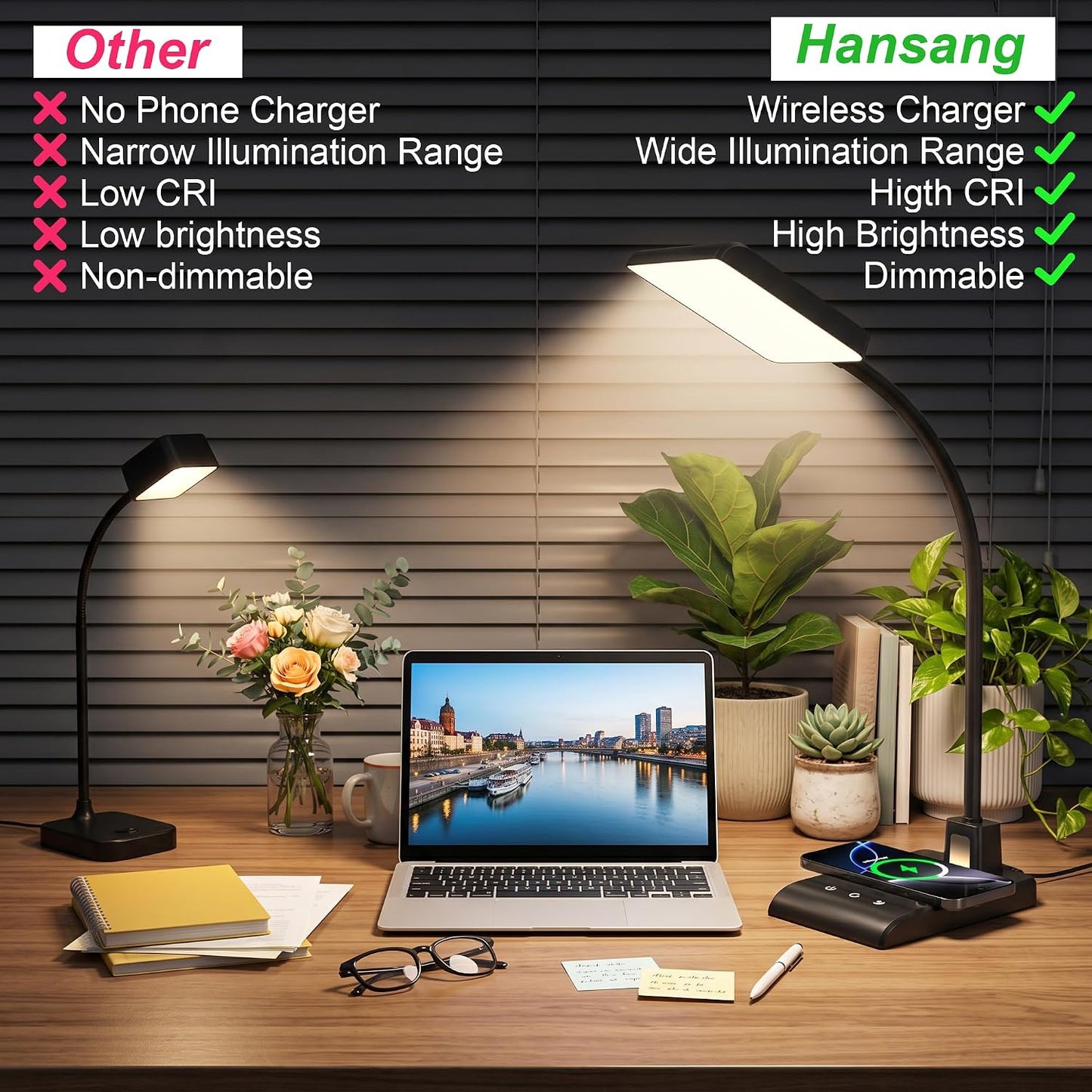 Desk Lamp with Wireless Charger, Desk Lamps for Home Office Night Light | 3 Color Modes with Stepless Dimming, CRI 90+, 1000lm, 360° Flexible Arm, Eye-Caring Study Lamp for College Dorm Room