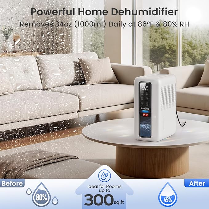 Dehumidifier for Home, Dehumidifiers for Bathroom, Living room, Closet - Image 2